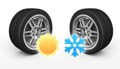 Comment choisir un bon pneu pour l’hiver ?